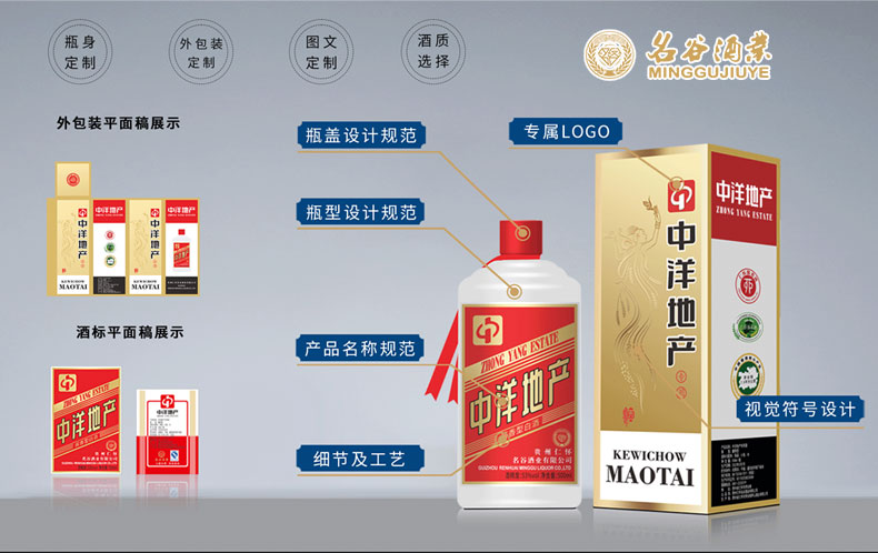 企业定制酒方案怎么写？要包含哪些内容？